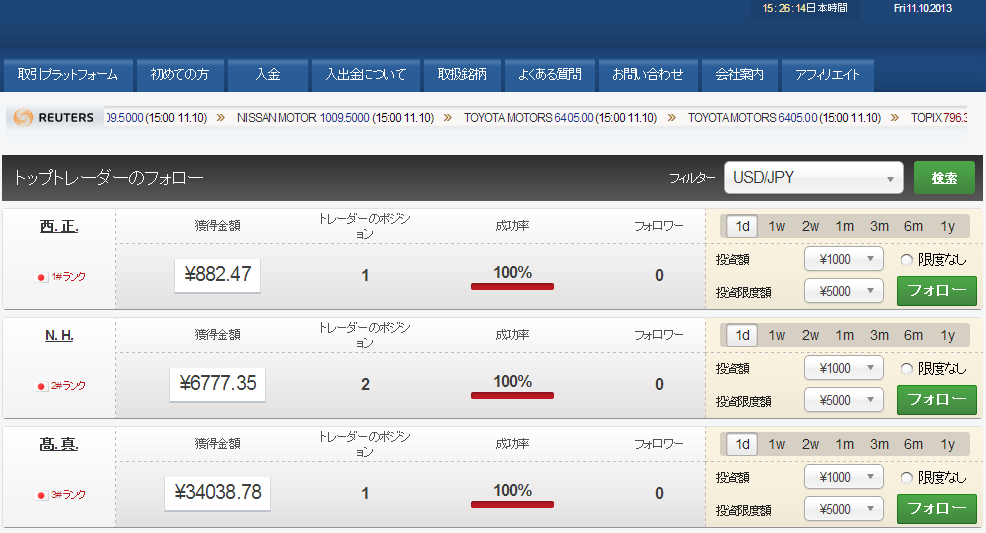 Smartoption binary options