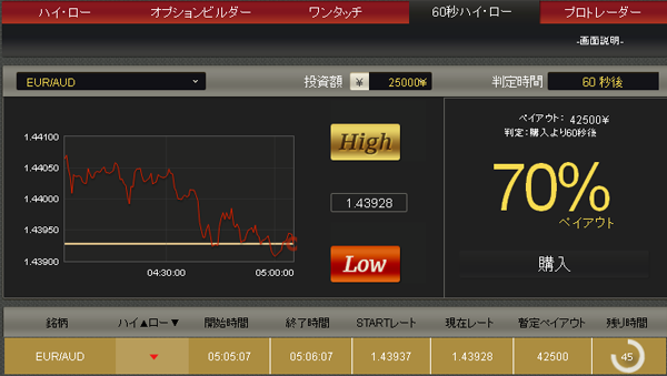 NRGbinary20131119_1