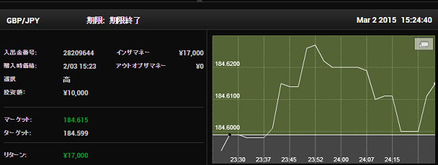 20150301-4