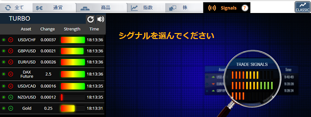 option-signal-3