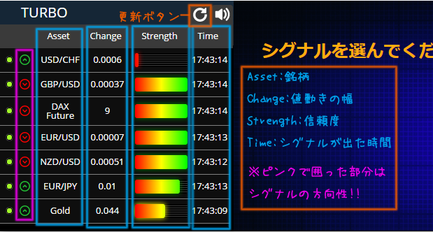 option-signal-4