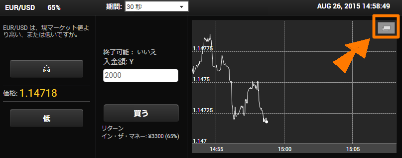Yバイナリープラットフォーム