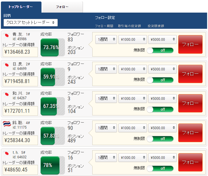 ifollow取引画面