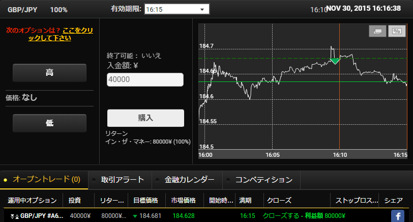 100%ペイアウト取引画面