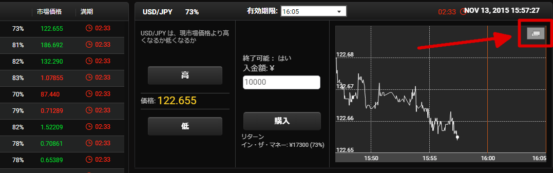 Yバイナリープラットフォーム