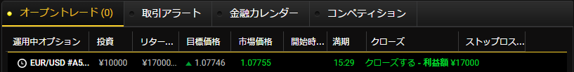 Yバイナリー短期取引画面