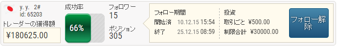 ifollow取引画面