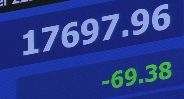 日経平均株価