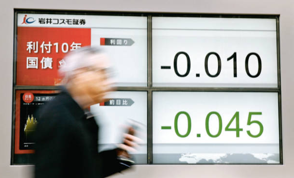 新発10年物国債利回りマイナス