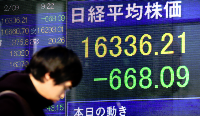 日経平均株価