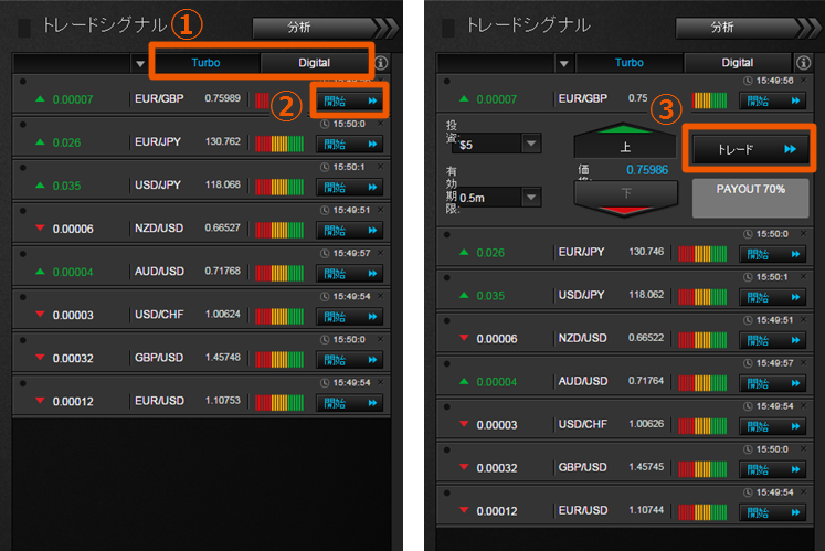 アルゴビット取引画面