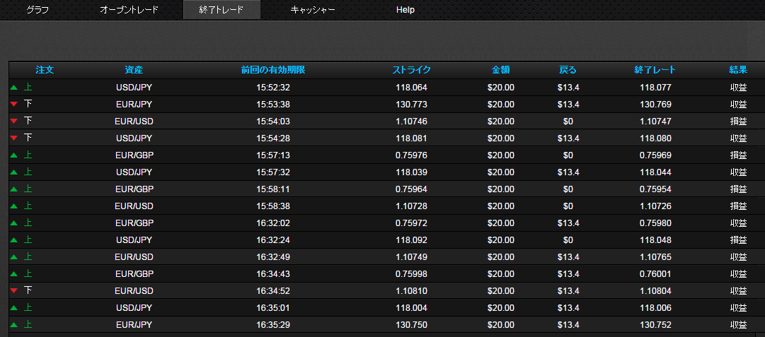 アルゴビット取引画面