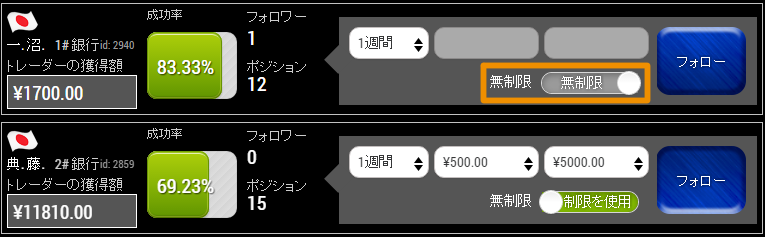 トレンドオプションプラットフォーム