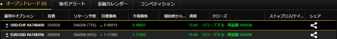 Yバイナリーハイロー取引画面