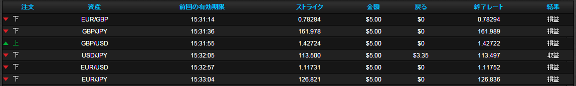アルゴビット画像
