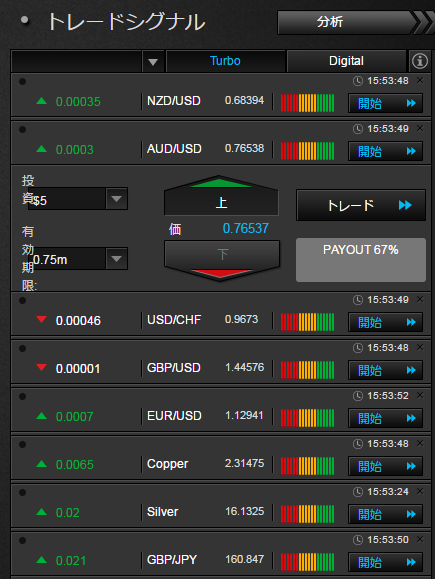 アルゴビット画像