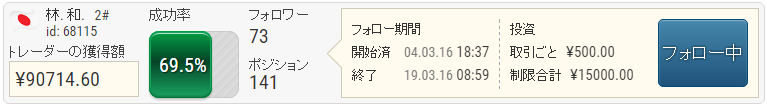 ifollow取引画面