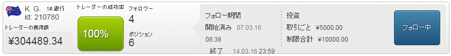 TRバイナリー