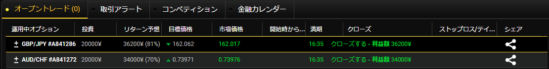 yバイナリー取引画面