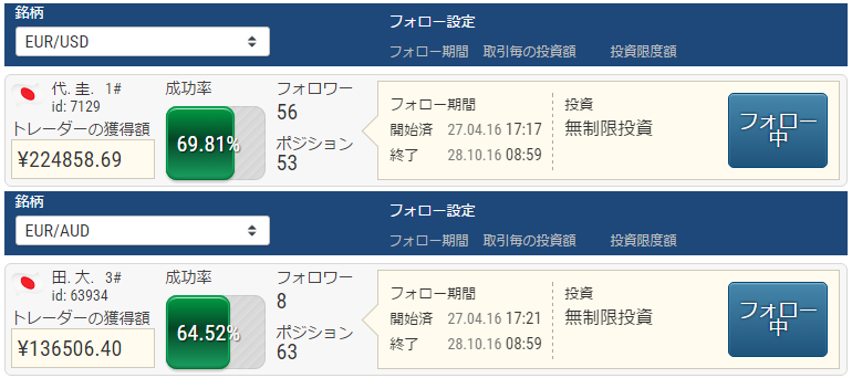 ifollow取引結果