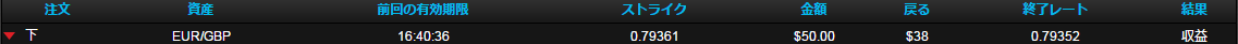 アルゴビット画像