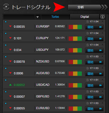 アルゴビット画像