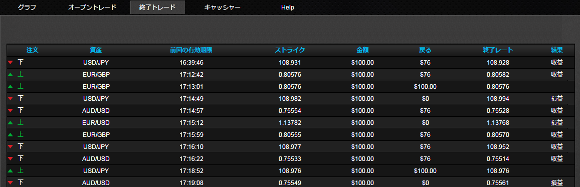 アルゴビット画像