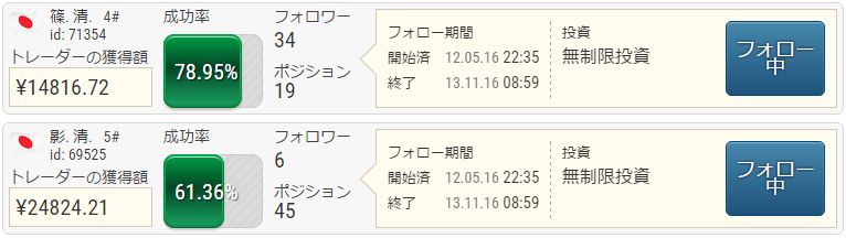 ifollow取引結果
