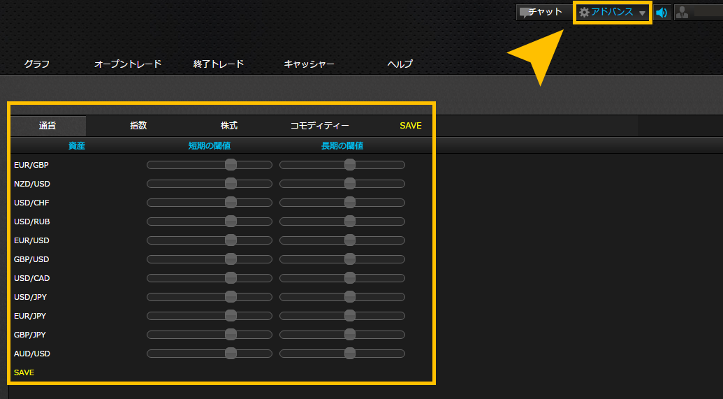 アルゴビット閾値設定