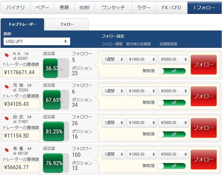 ifollow取引画面