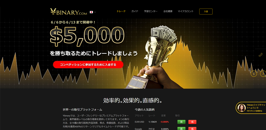 Ybinary取引画面