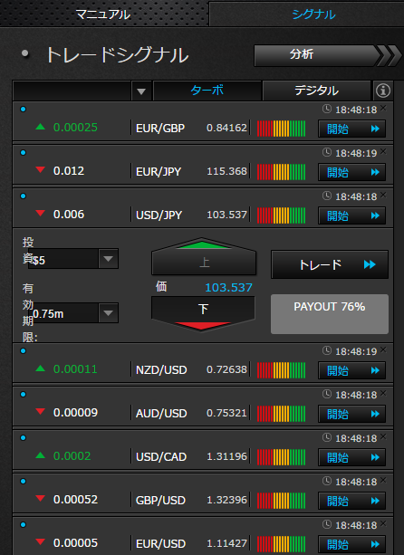アルゴビット取引検証