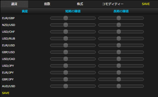 アルゴビット取引検証