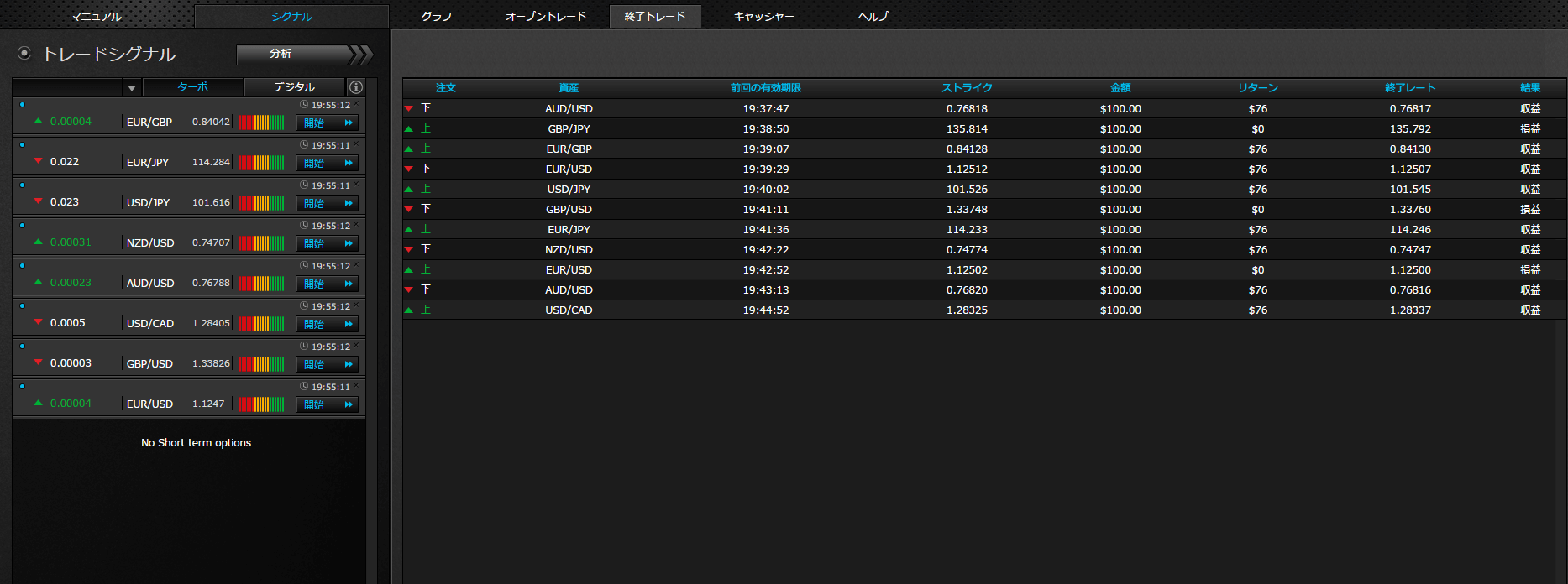 アルゴビット取引検証