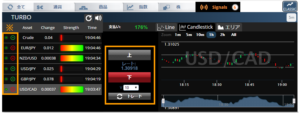 アルゴビット取引検証