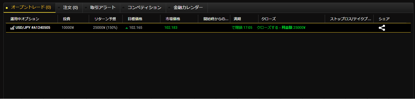 Ybinary取引画面