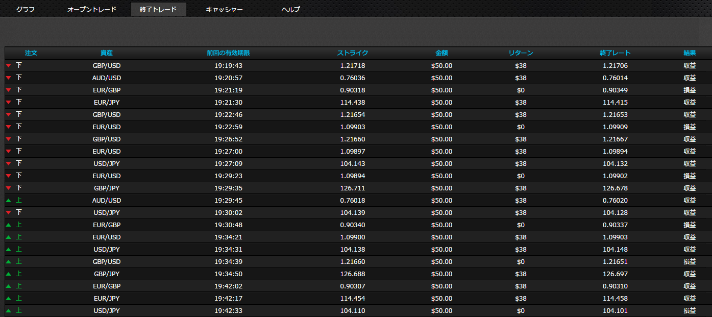 アルゴビット取引画面