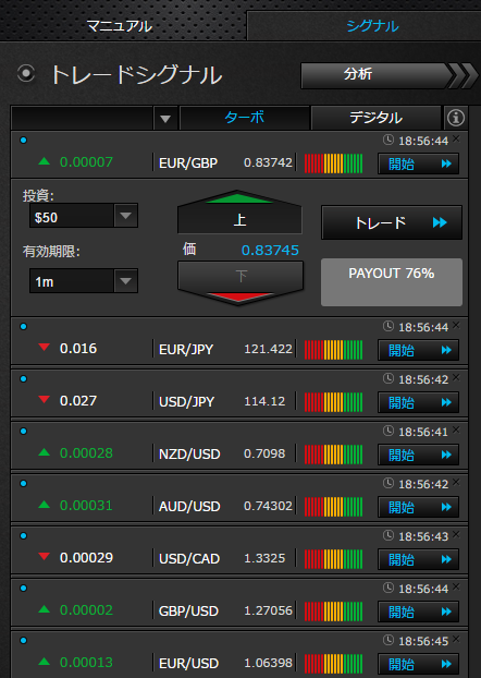 アルゴビット取引画面
