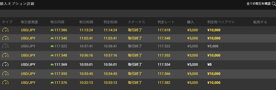 ハイローオーストラリア取引履歴画面