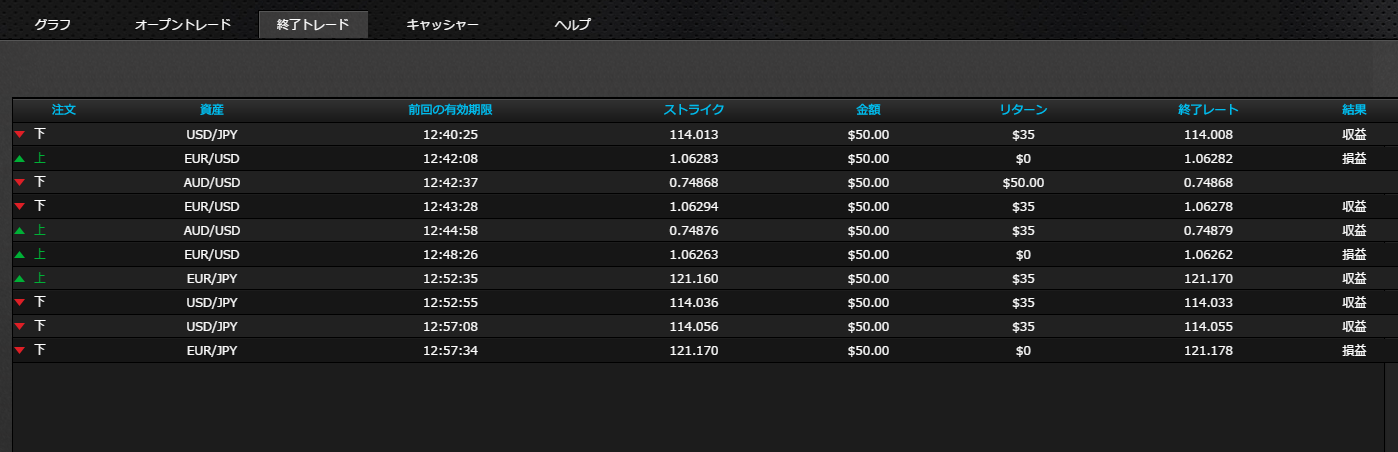アルゴビット取引画面