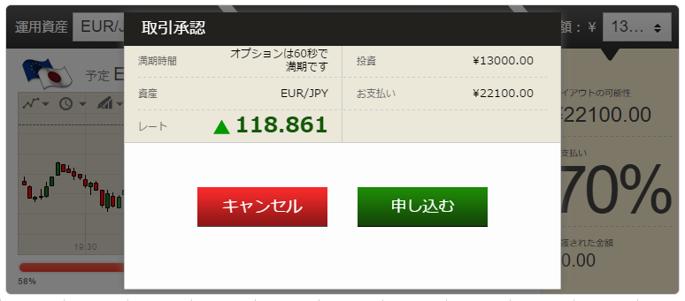 ファイブスターズオプション取引画面