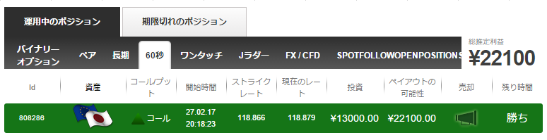 ファイブスターズオプション取引画面