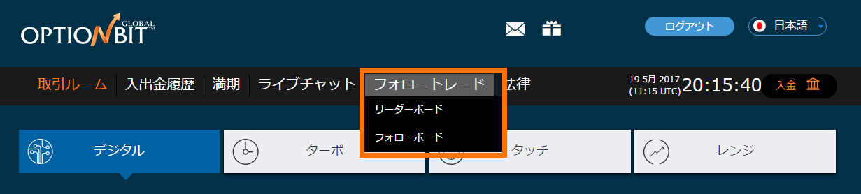 フォロートレード概要