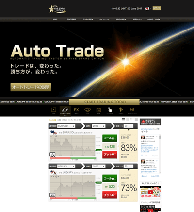 海外バイナリーオプション業者ファイブスターズオプションのWEBサイト画像