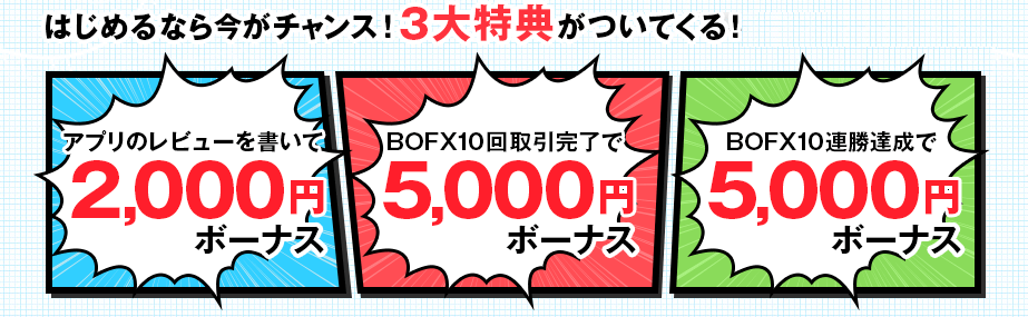 ファイブスターズオプションBOFXキャンペーン情報画像