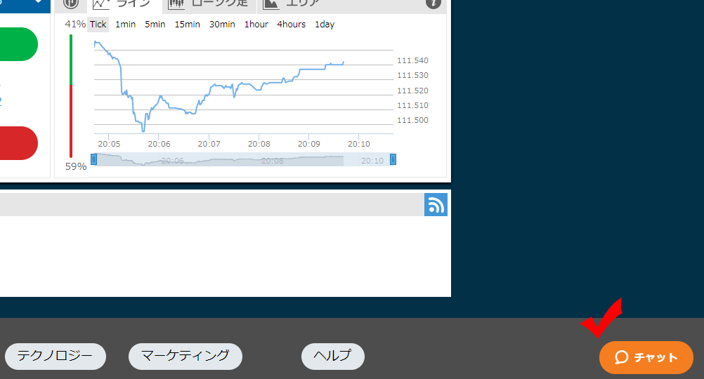 ラインサポート終了メール