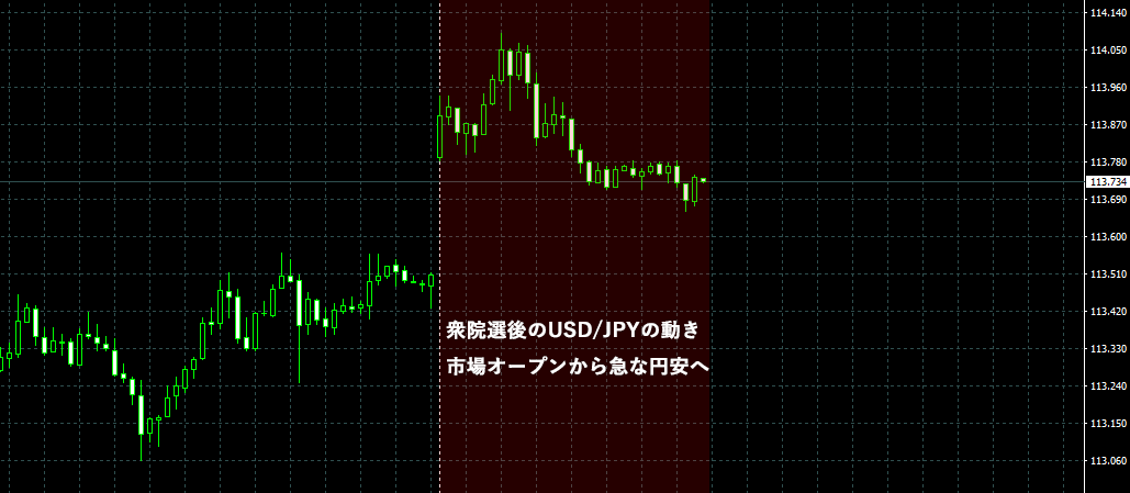 MT4画像