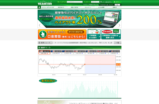 トレード200の口座開設・入金方法