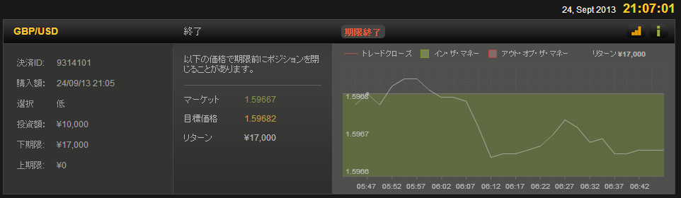 kouryakutaiken092402