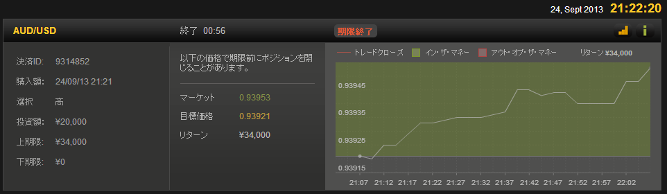 kouryakutaiken092408